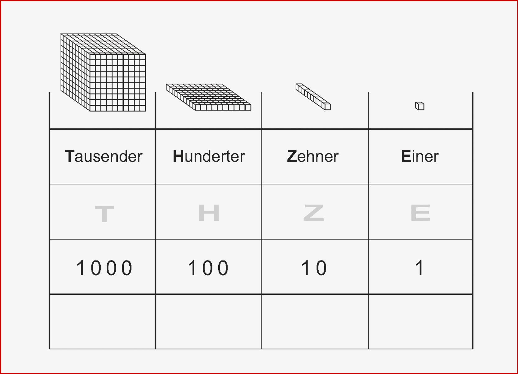 Zahlen Und Zahlwörter Lesen Und Schreiben Grosse Zahlen Ii