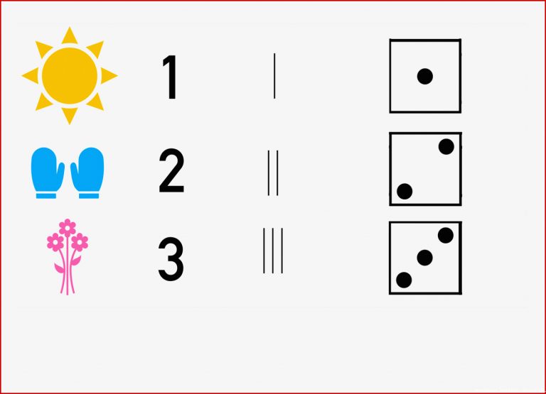 Zahlendarstellung – Unterrichtsmaterial Im Fach Mathematik