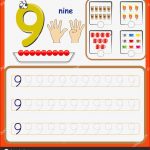 Zahlenkarten Zählen Und Schreiben Von Zahlen Lernnummern