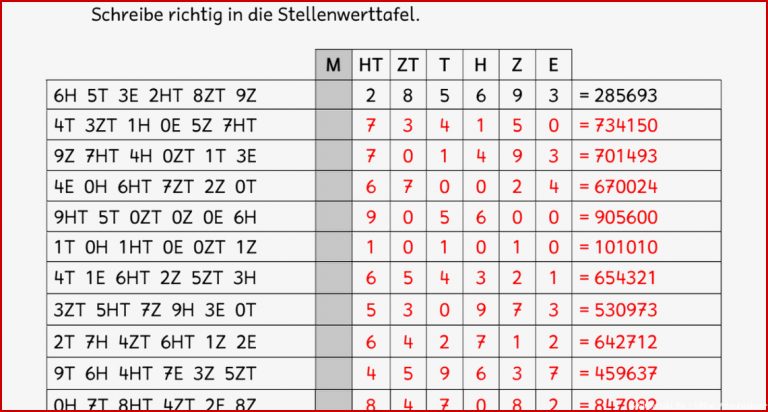 Zahlenstrahl Bis 1 Million Arbeitsblätter Worksheets