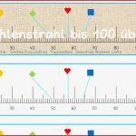 Zahlenstrahl Bis 100 Vorlage Zum Ausdrucken