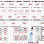 Zahlenstrahl Bis Zehntausend