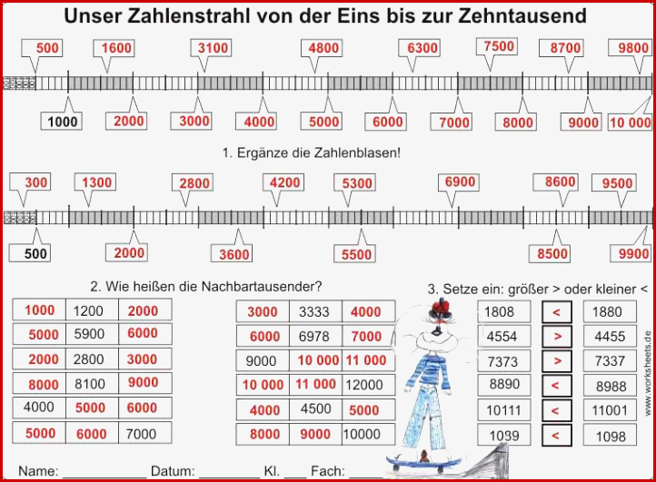 Zahlenstrahl Bis Zehntausend