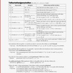 Zahlentheorie Grundlagen Mathe