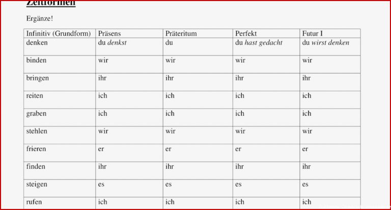Zeitformen Deutsch Arbeitsblätter Pdf Carl Winslow