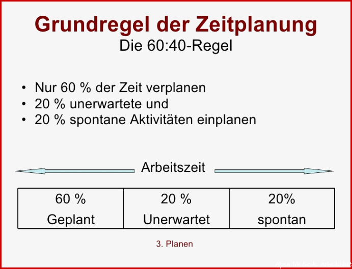 Zeitmanagement 1