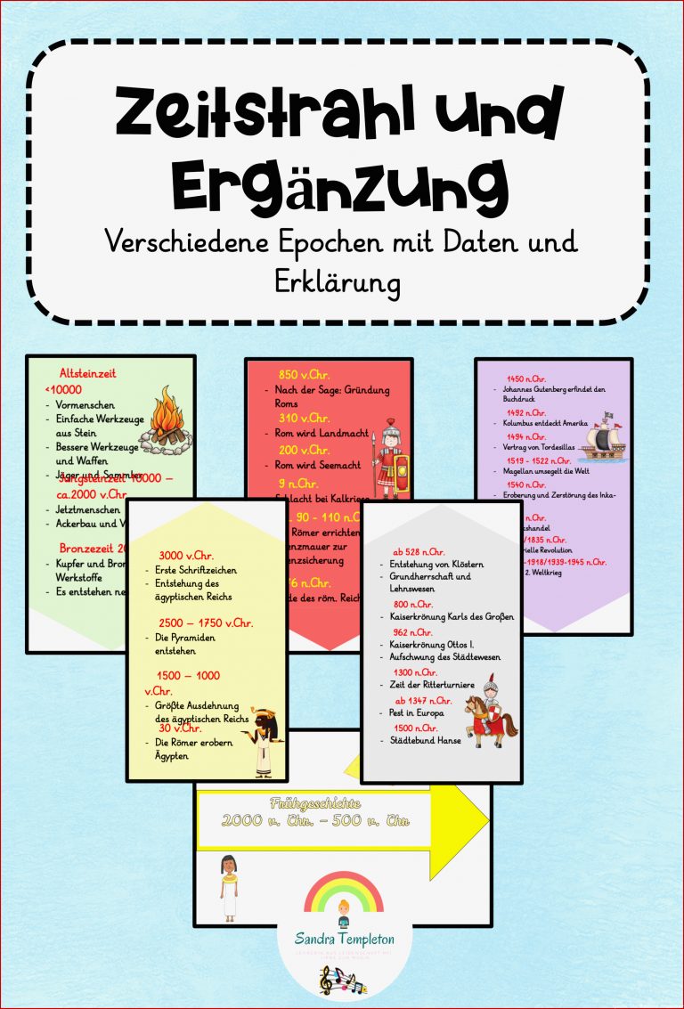 Zeitstrahl und Zeitstrahlergänzung – Unterrichtsmaterial