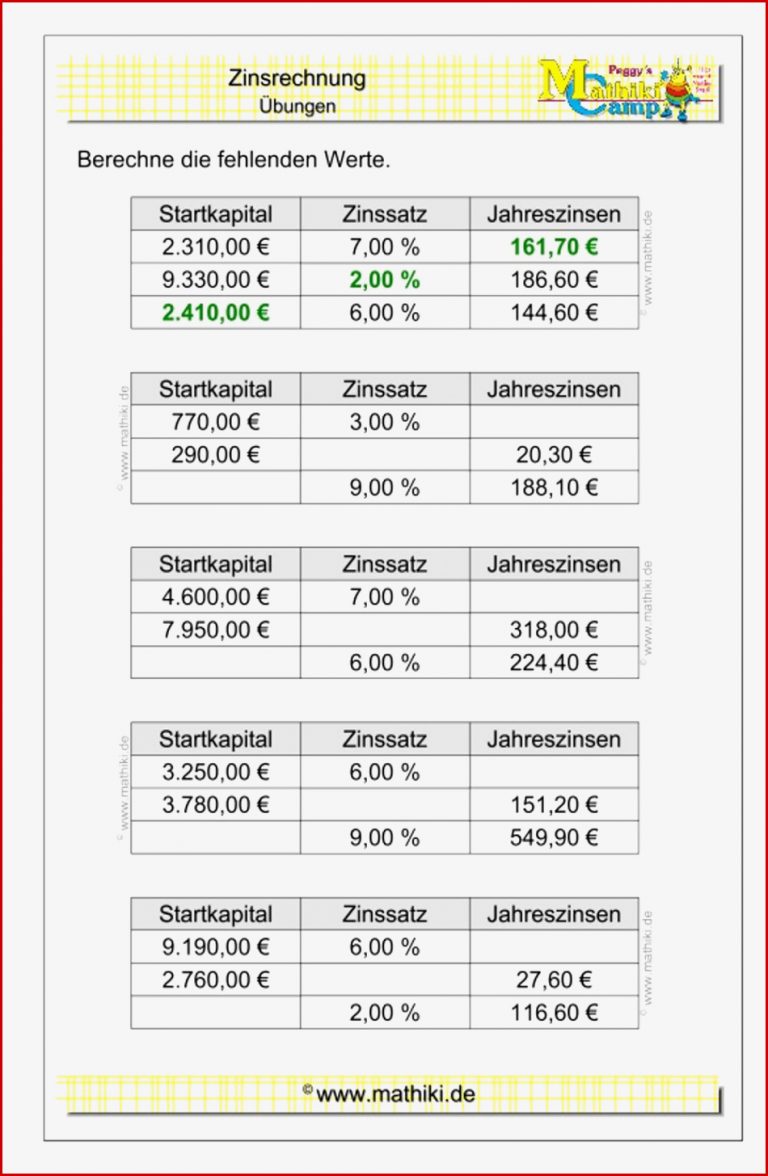 Zinsrechnung Gemischt I Klasse 7 8 Mathiki