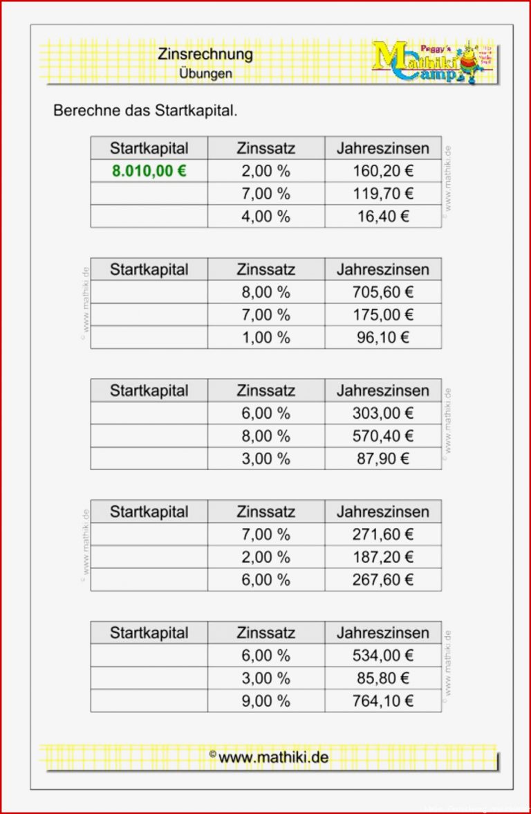 Zinsrechnung Startkapital Klasse 7 8 Mathiki