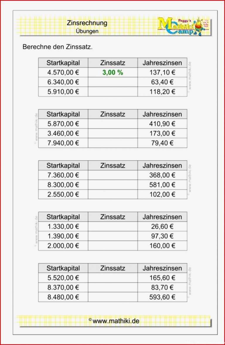 Zinsrechnung Zinssatz Klasse 7 8 Mathiki