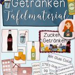 Zucker In Getränken