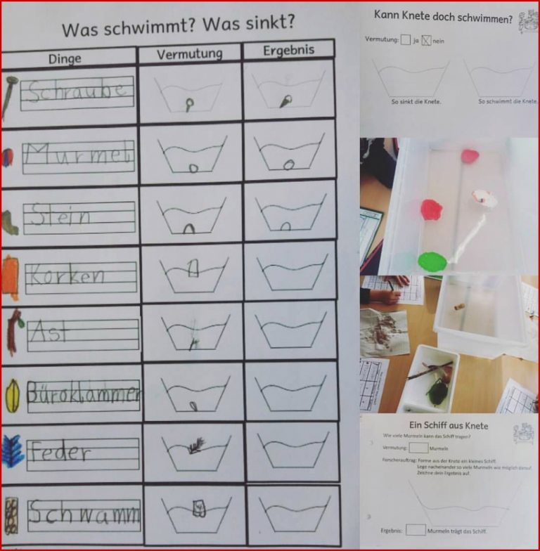 Zum Sch in Deutsch steht im Sachunterricht das Thema