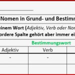 Zusammengesetzte Nomen Zerlegen   Grund- Und Bestimmungswort ...